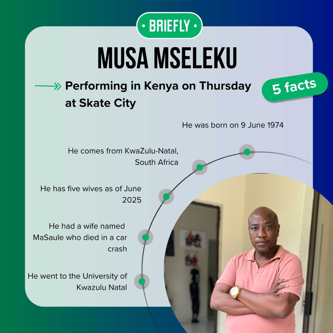 Top 5 facts about Musa Mseleku Top 5 facts about Musa Mseleku