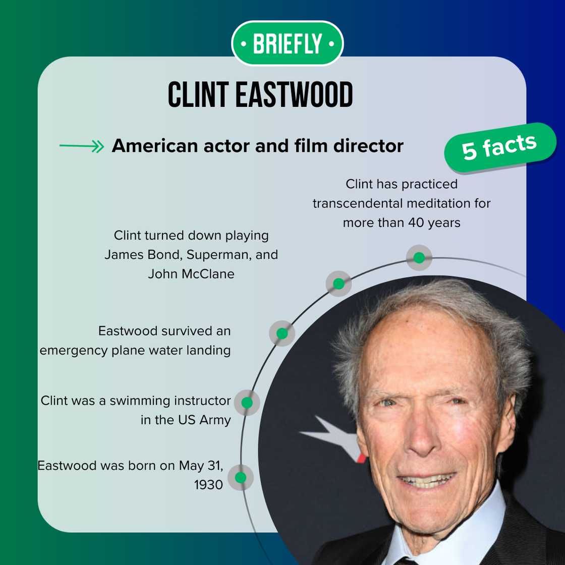 Clint Eastwood at an event Clint Eastwood at an event
