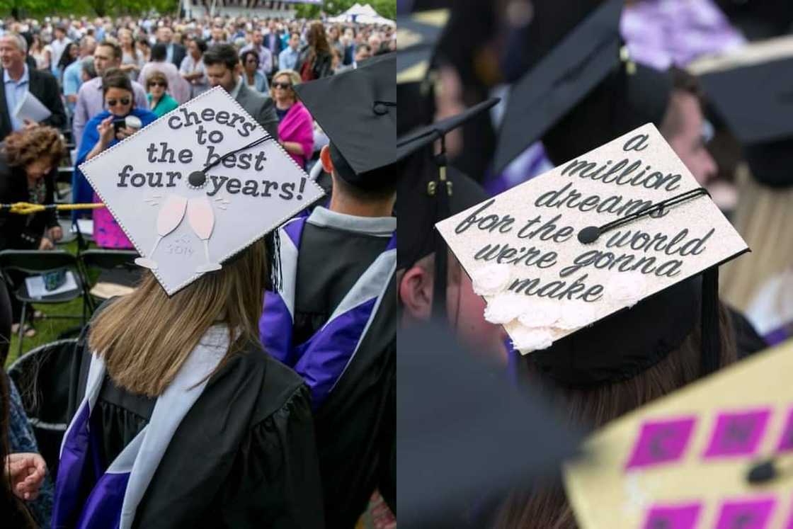 What is the cap you wear when you graduate? What is the cap you wear when you graduate?