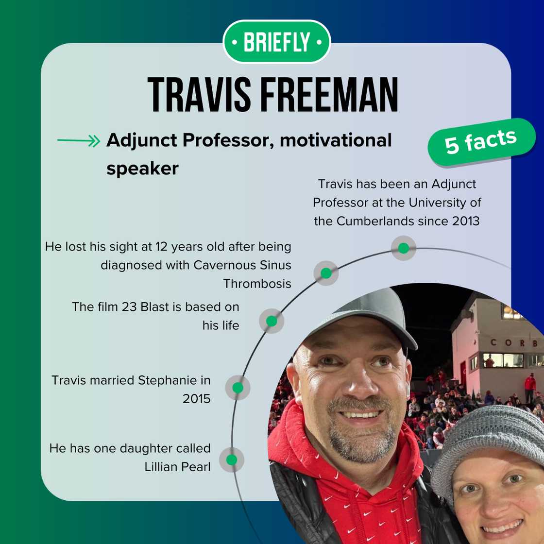 Travis Freeman's facts