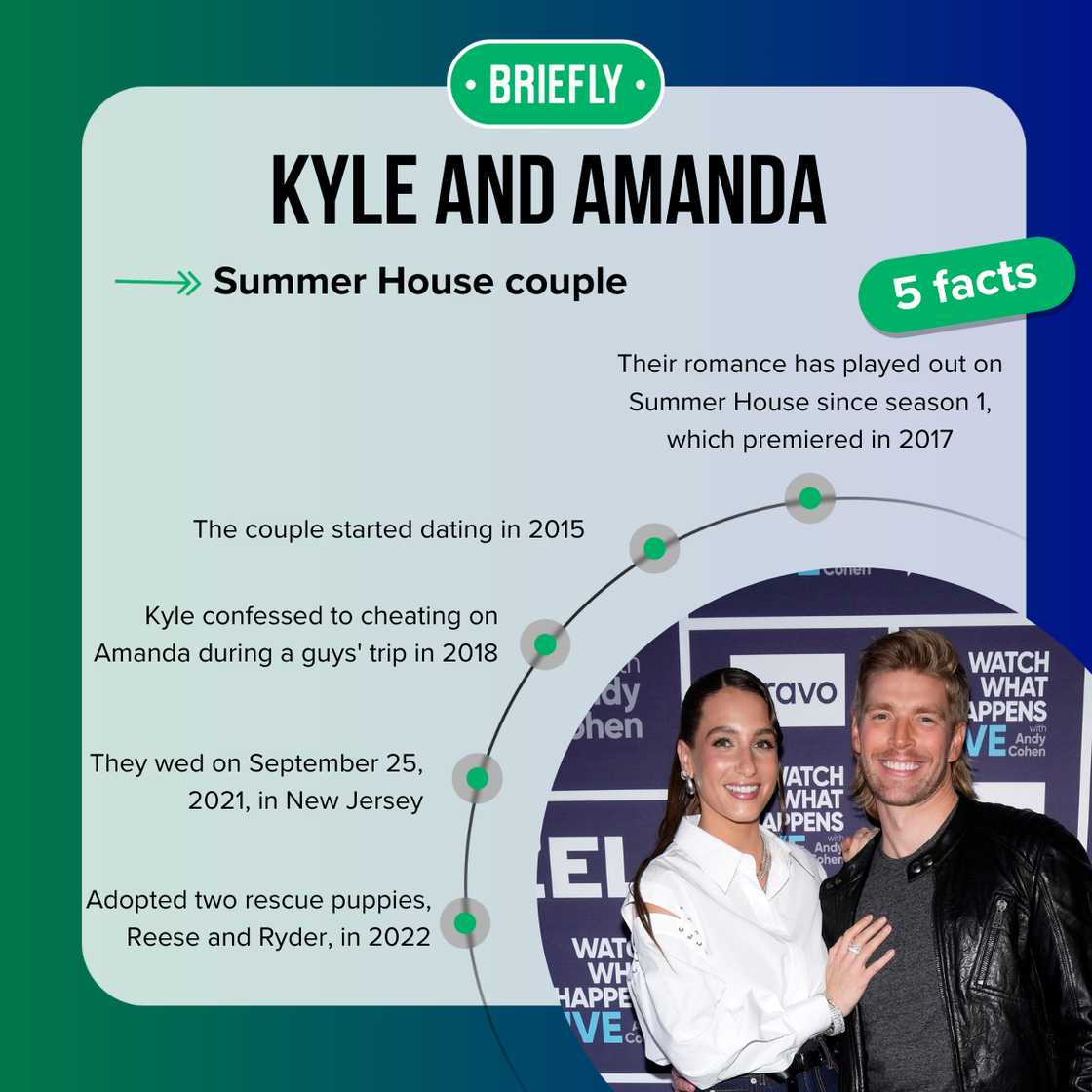 Kyle and Amanda facts Kyle and Amanda facts