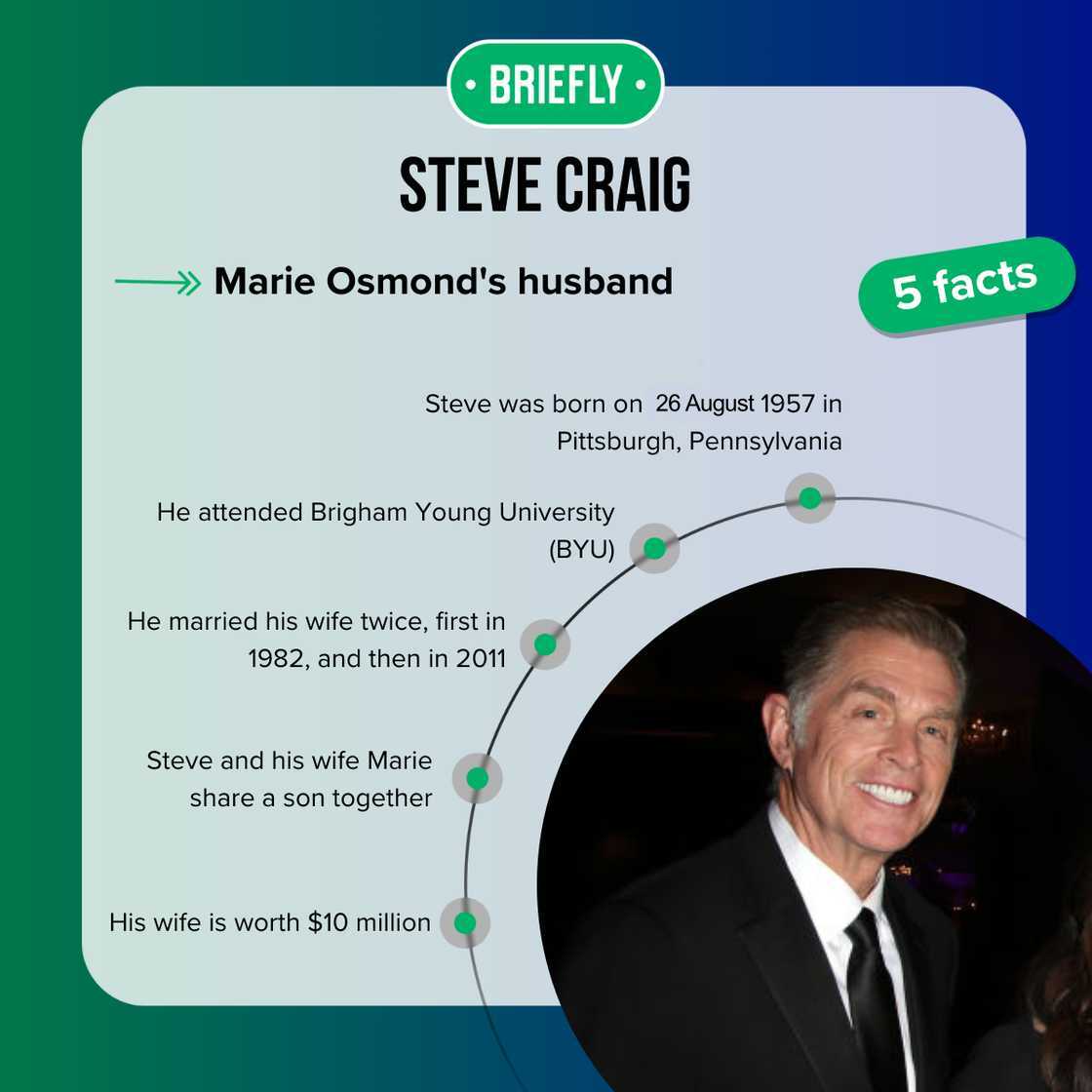 Marie Osmonds husband, Steve Craig Marie Osmonds husband, Steve Craig