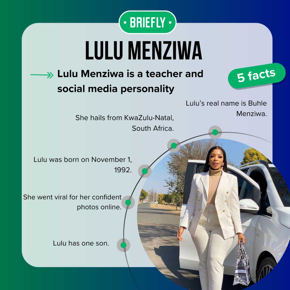 Lulu Menziwa Lulu Menziwa