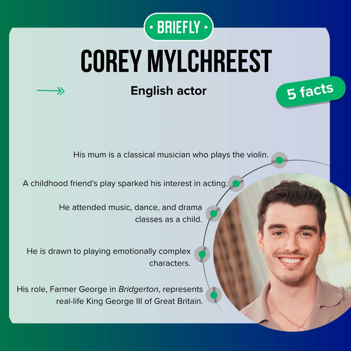 Corey Mylchreest smiling Corey Mylchreest smiling