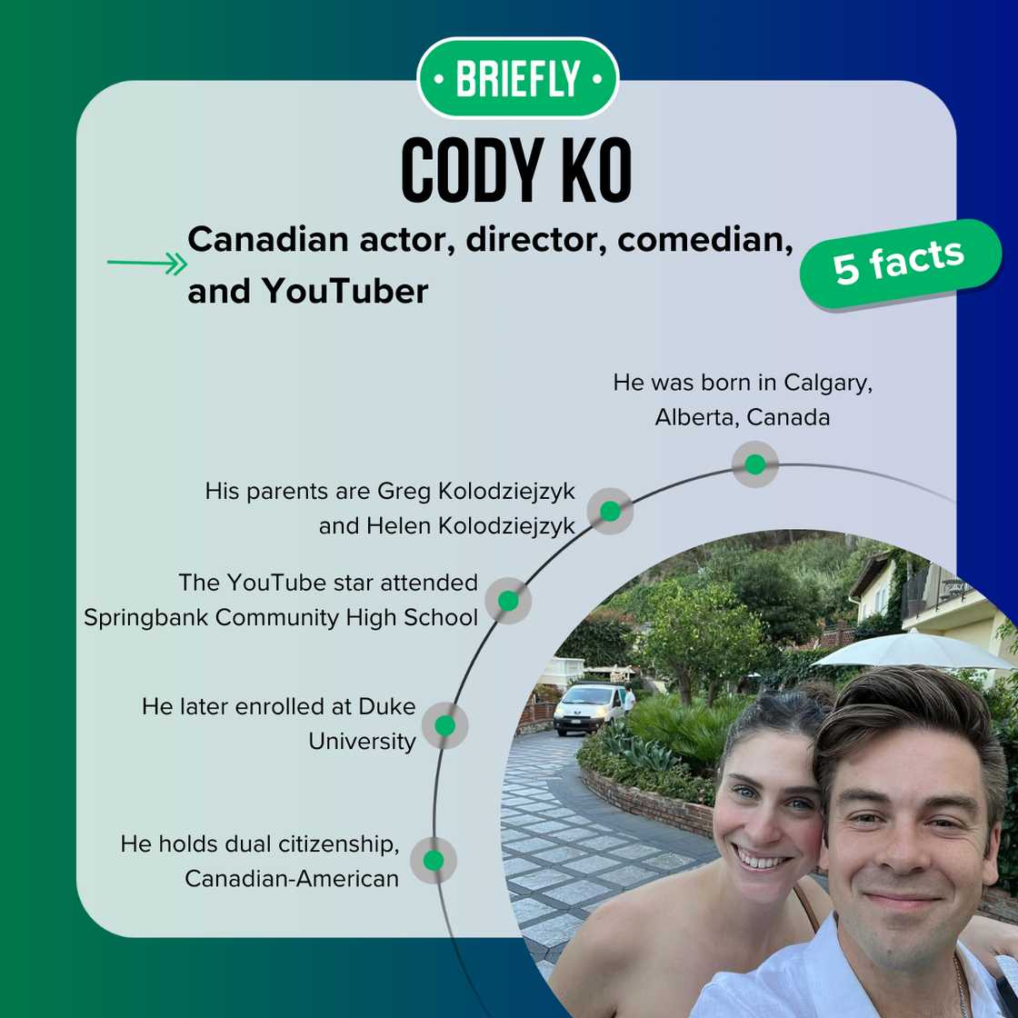 Top-5 facts about Cody Ko