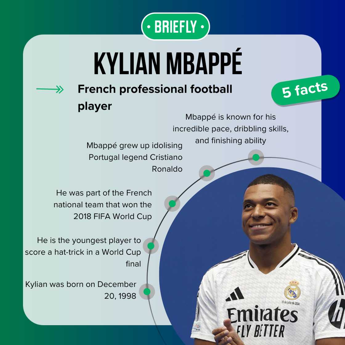 Kylian Mbappé celebrating after a win Kylian Mbappé celebrating after a win