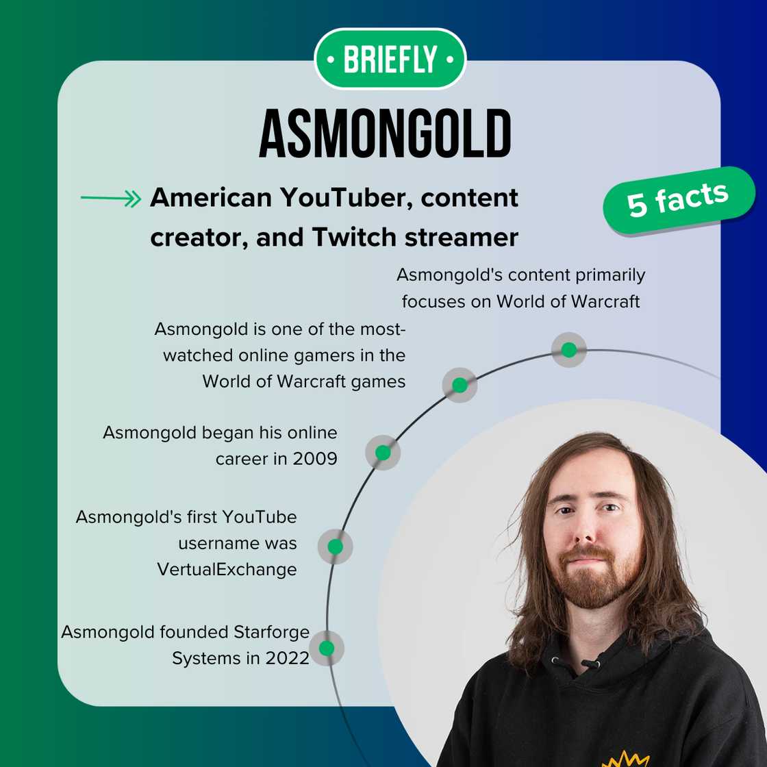 Asmongold posing for a photo