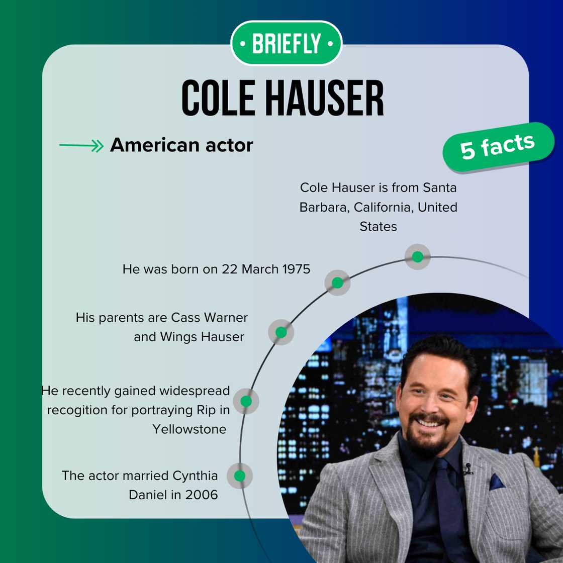 Fast five facts about Cole Hauser. Fast five facts about Cole Hauser.