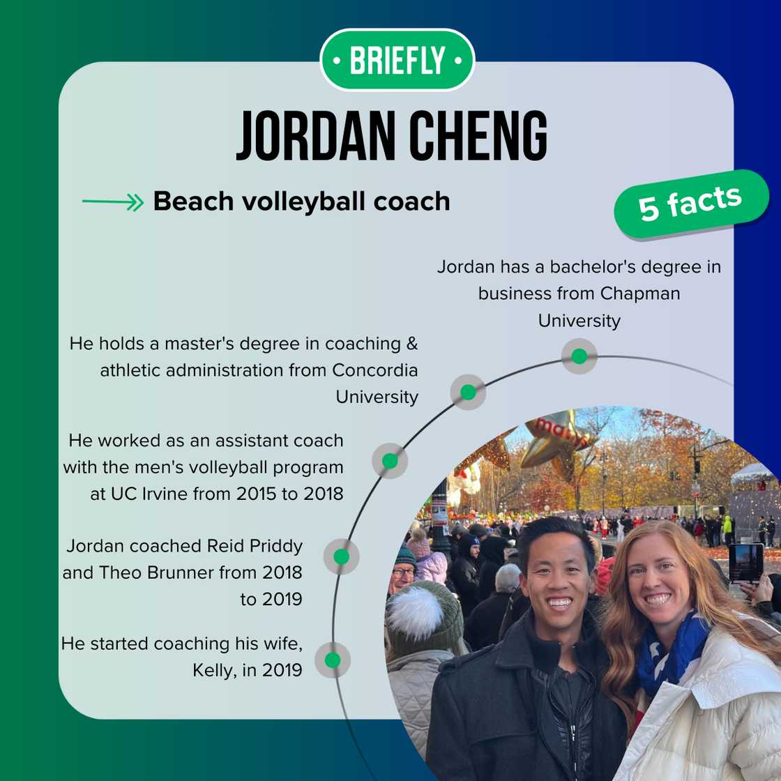 Jordan Cheng's facts