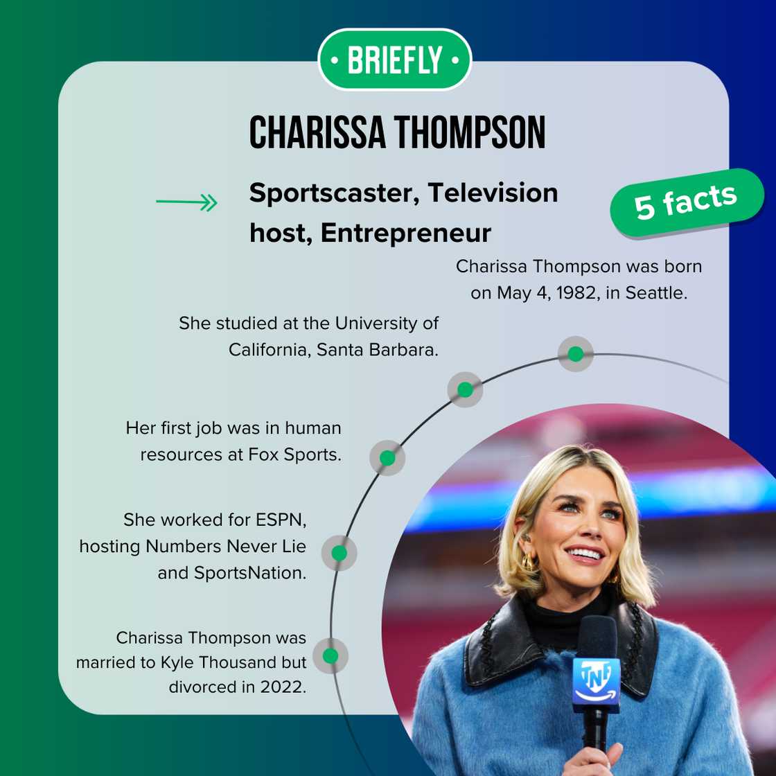 Facts about Charissa Thompson