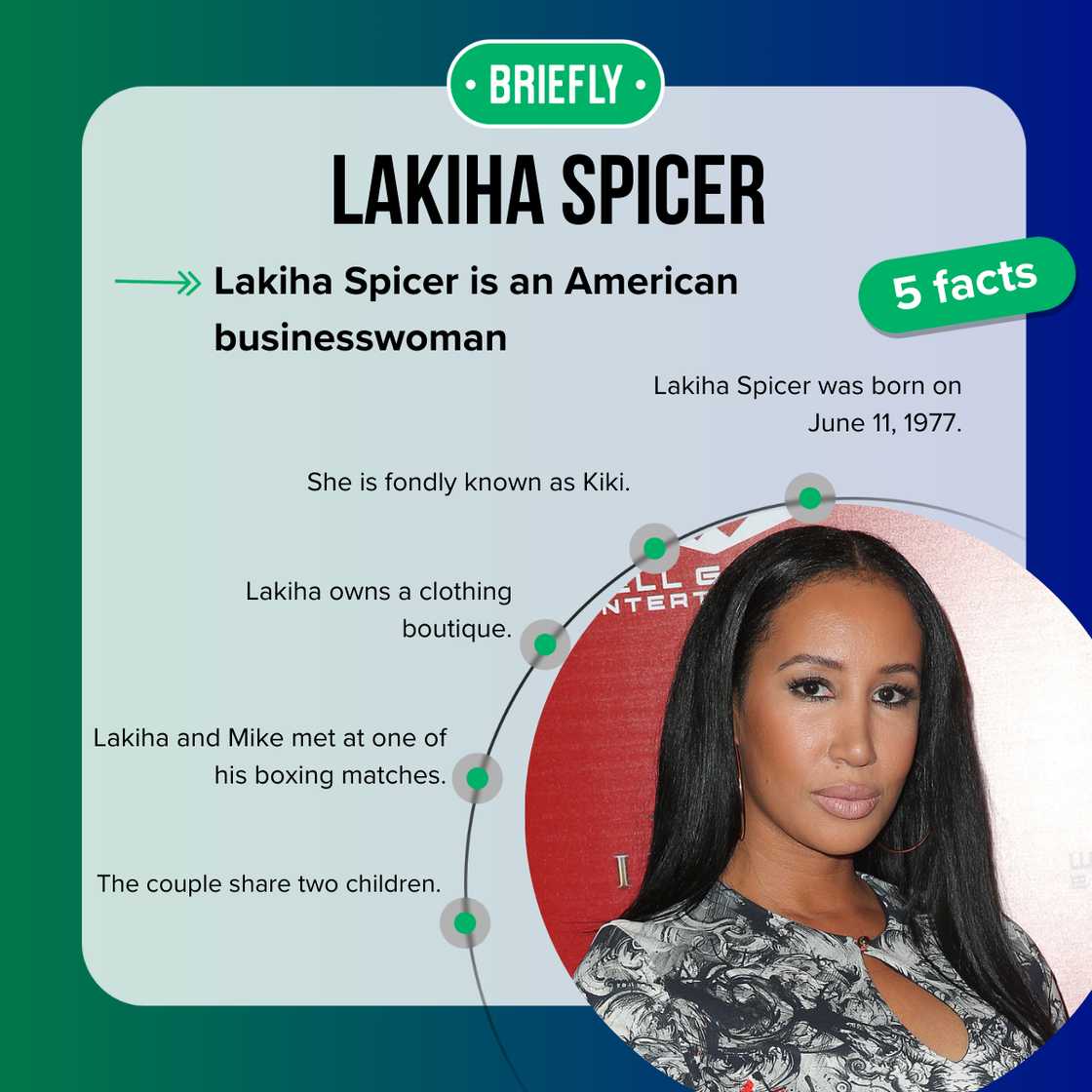 Lakiha Spicer's net worth Lakiha Spicer's net worth