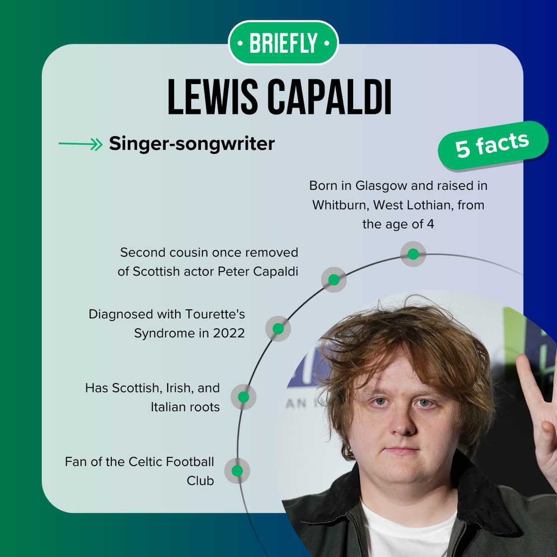 Lewis Capaldi's facts Lewis Capaldi's facts