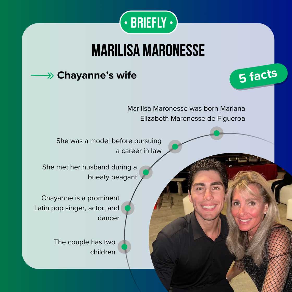 Facts about Marilisa Maronesse Facts about Marilisa Maronesse