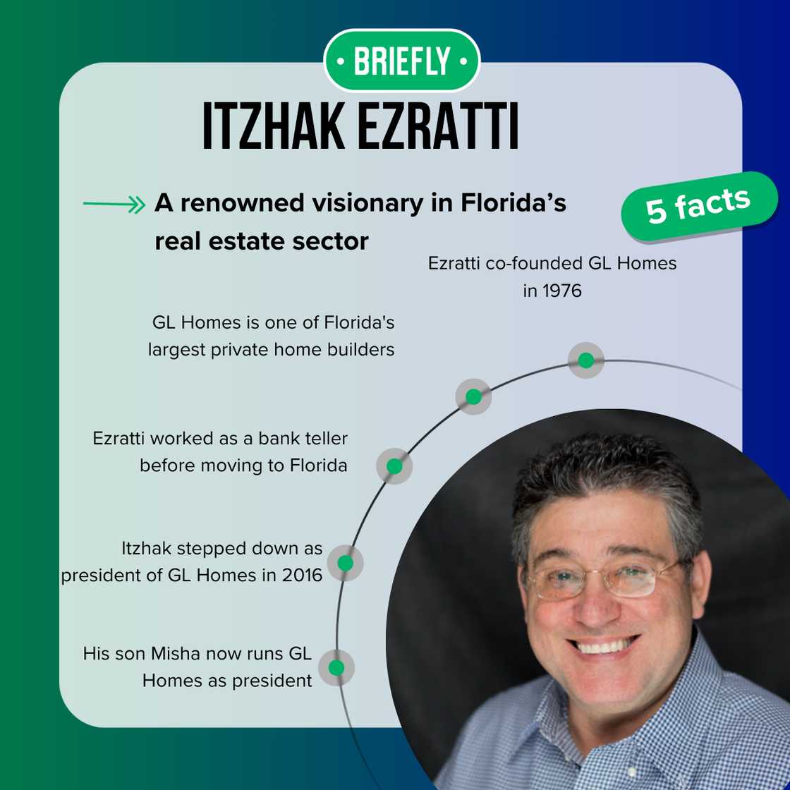 Itzhak Ezratti's net worth is capped at $1.9 billion Itzhak Ezratti's net worth is capped at $1.9 billion