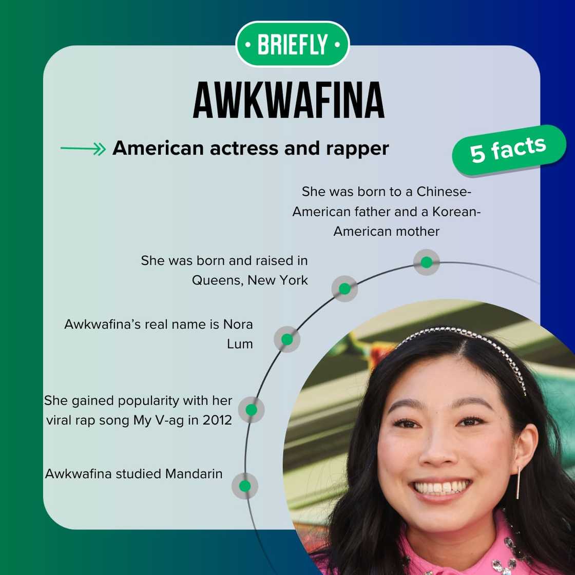Awkwafina's facts Awkwafina's facts