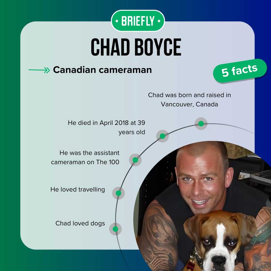 Chad Boyce (The 100) facts Chad Boyce (The 100) facts