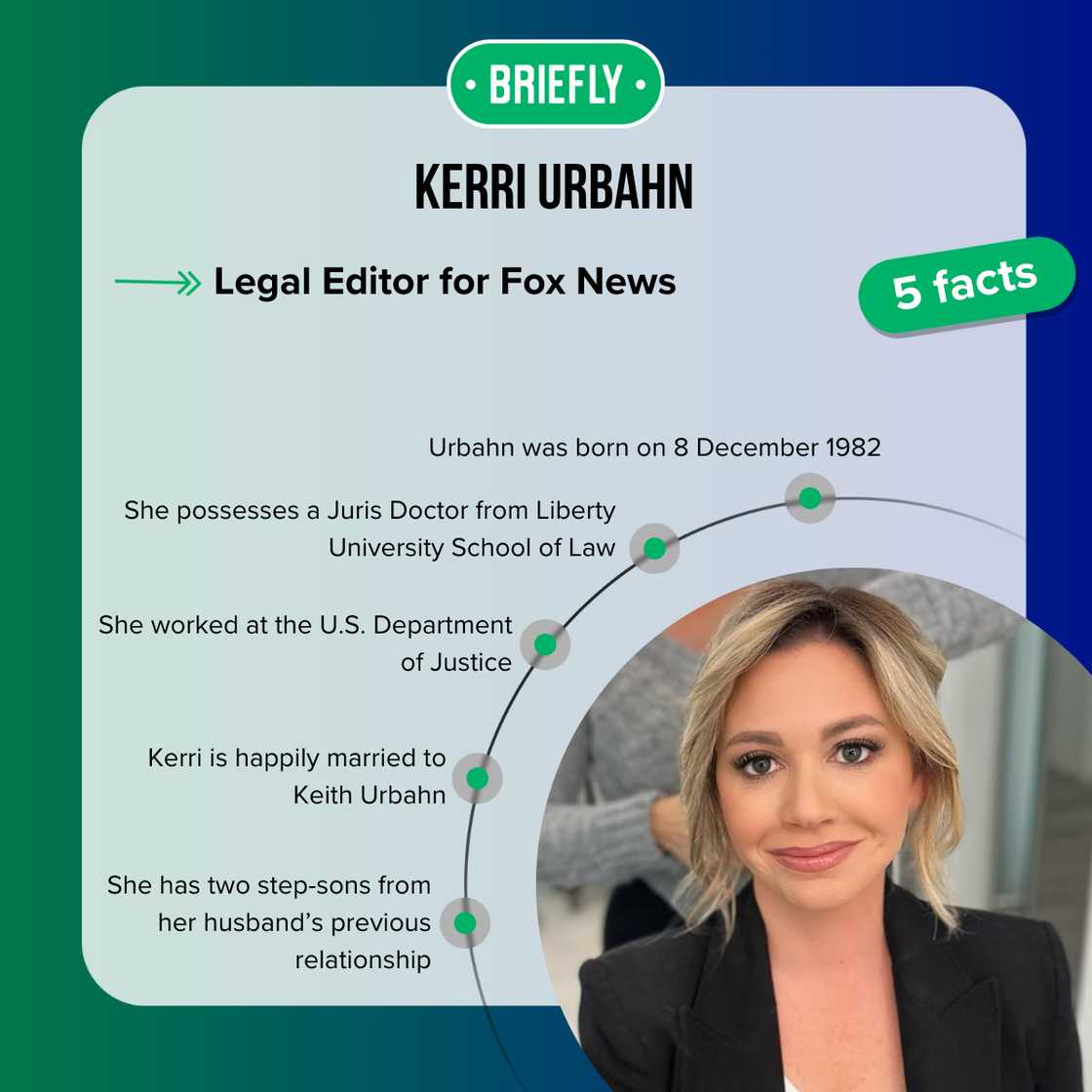 Facts about Kerri Urbahn Facts about Kerri Urbahn