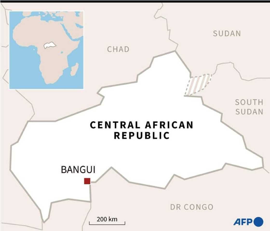 Central African Republic