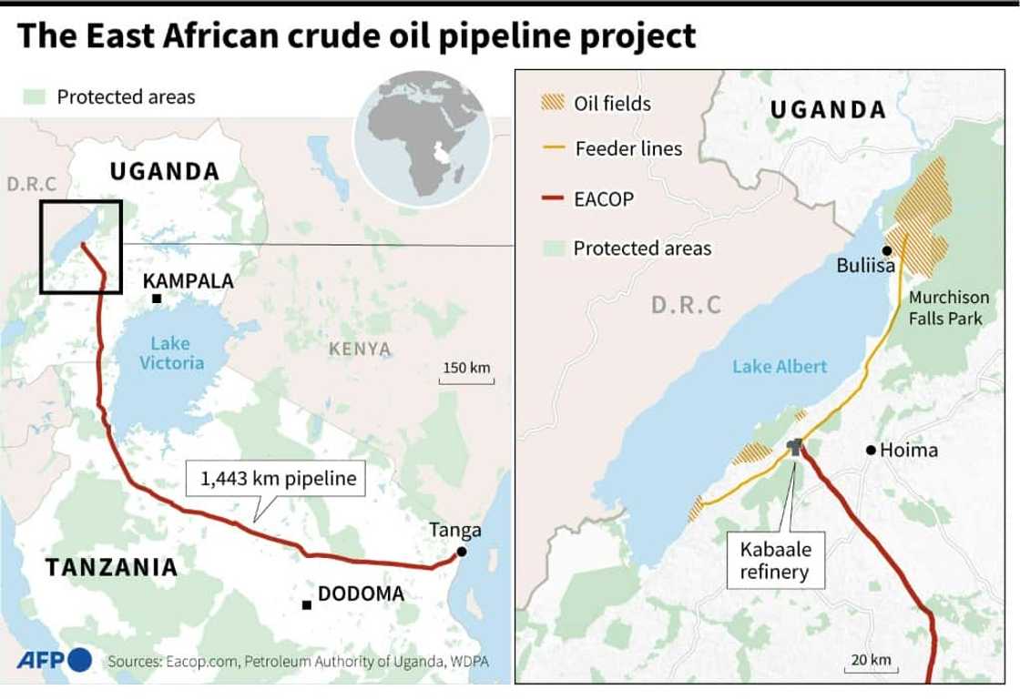 The East African crude oil pipeline project The East African crude oil pipeline project