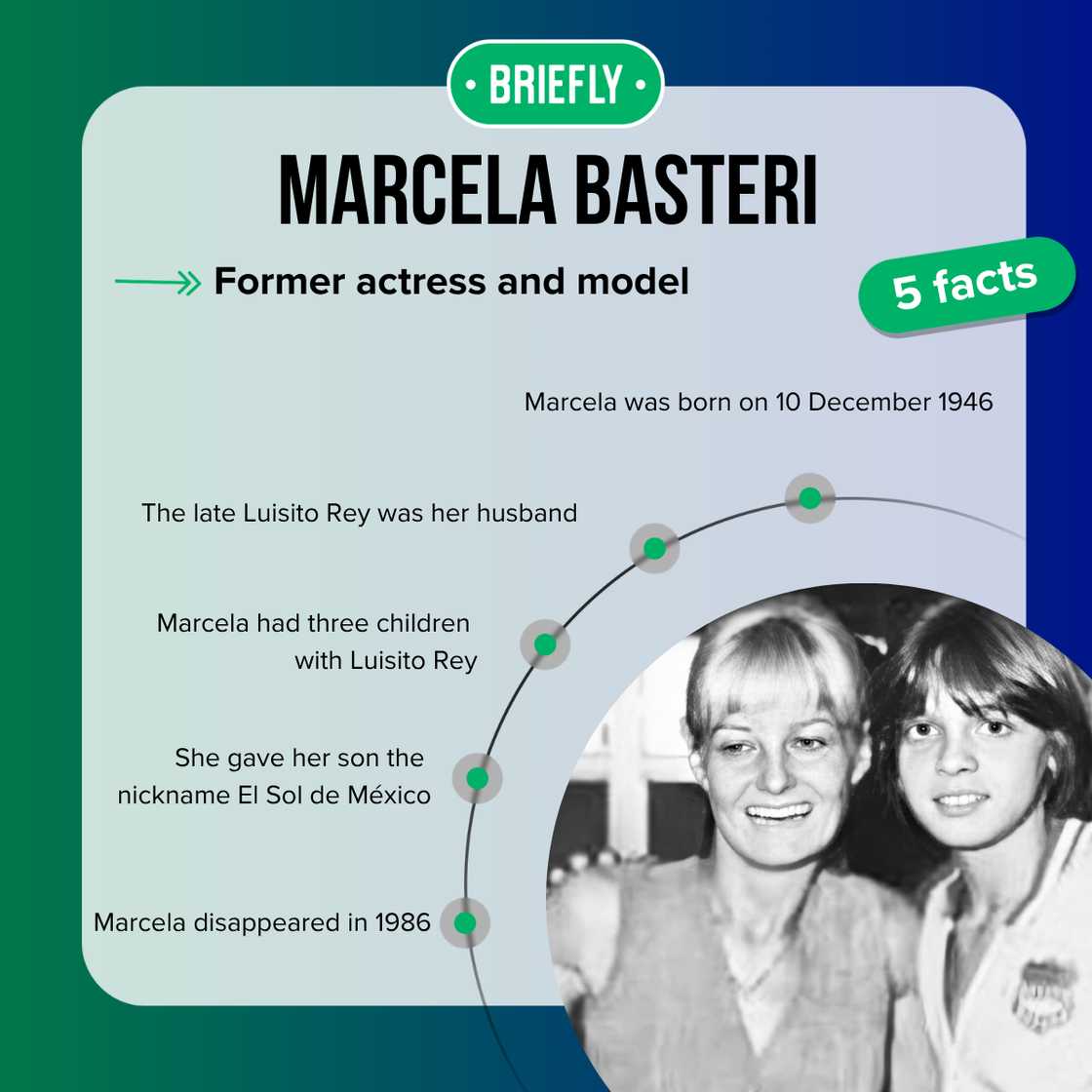 Top 5 facts about Marcela Basteri