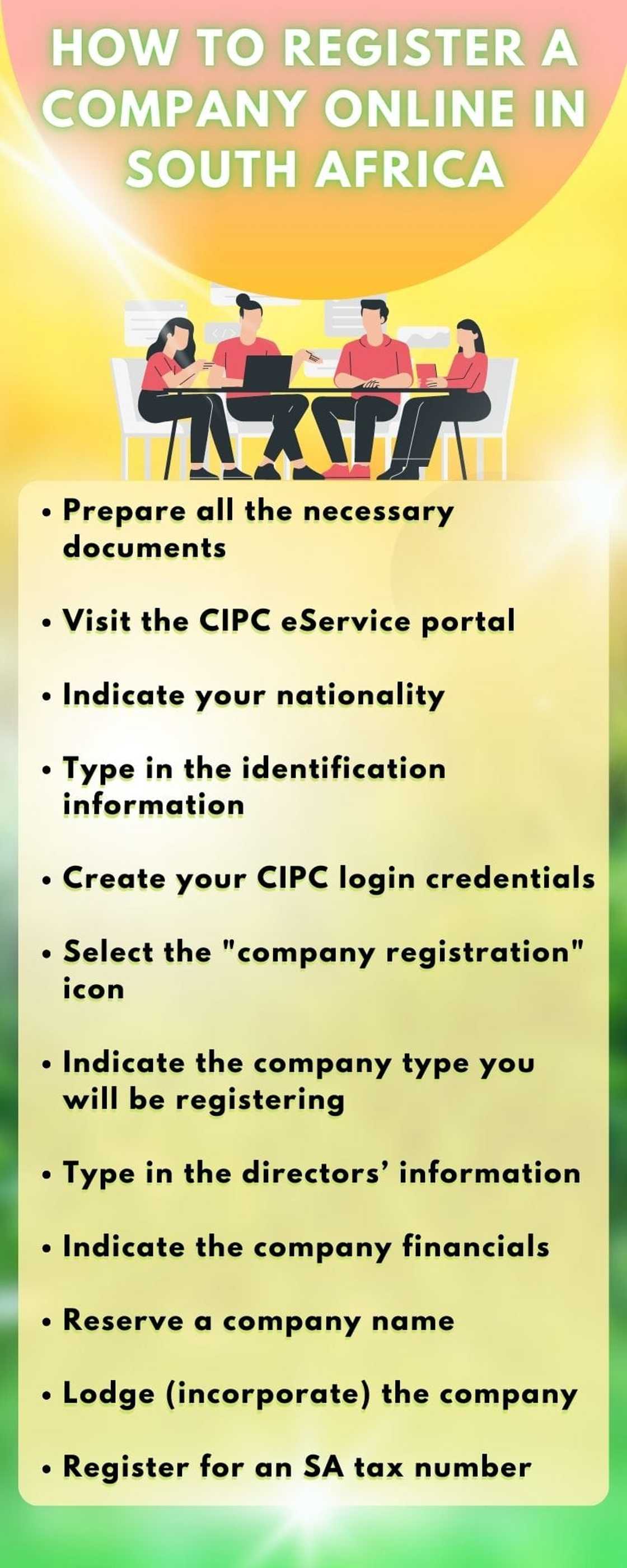 How to register a company online in South Africa How to register a company online in South Africa