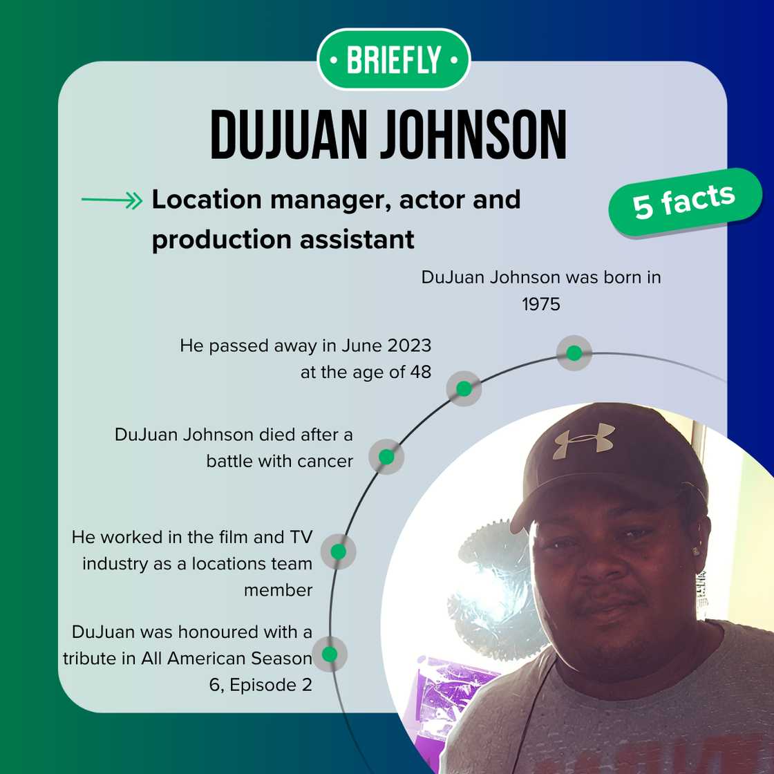 Five fast facts about DuJuan Johnson. Five fast facts about DuJuan Johnson.