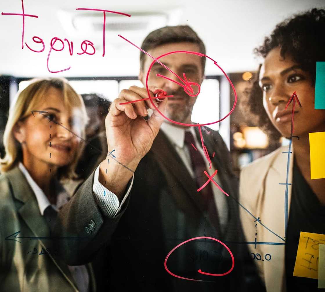 Risk Management courses Risk Management courses