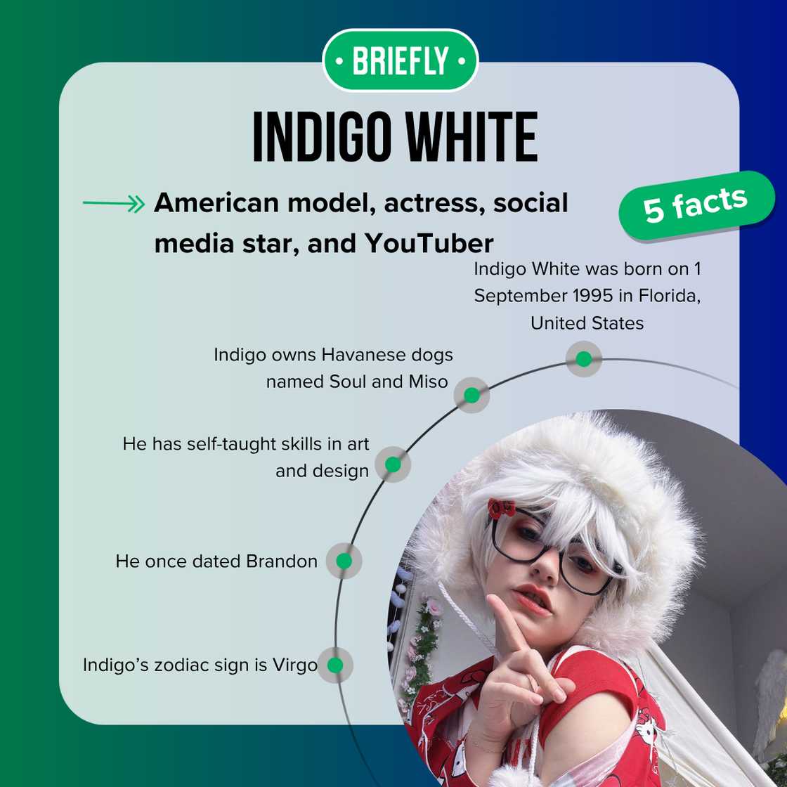 Top 5 facts about Indigo White. Top 5 facts about Indigo White.