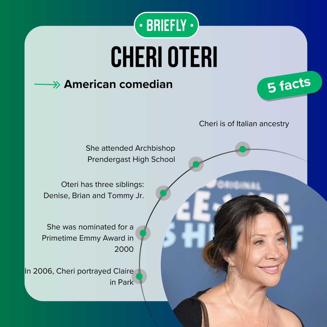 Cheri Oteri's facts Cheri Oteri's facts