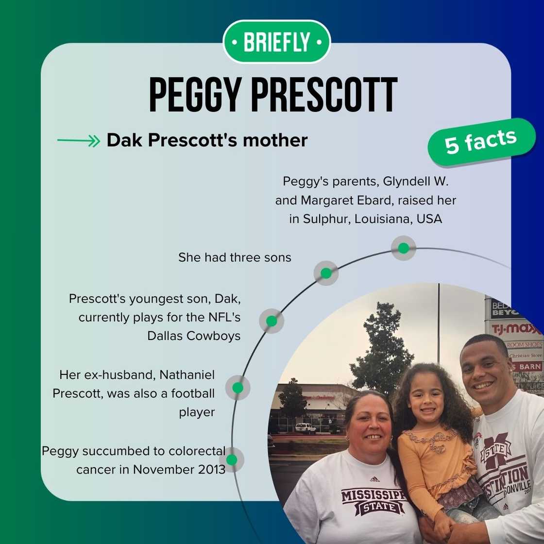 Peggy Prescott's facts Peggy Prescott's facts