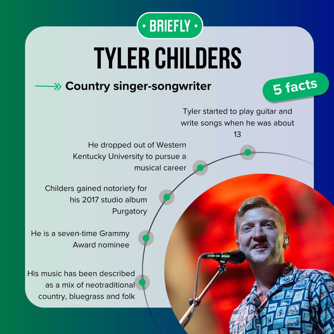 Tyler Childers' facts