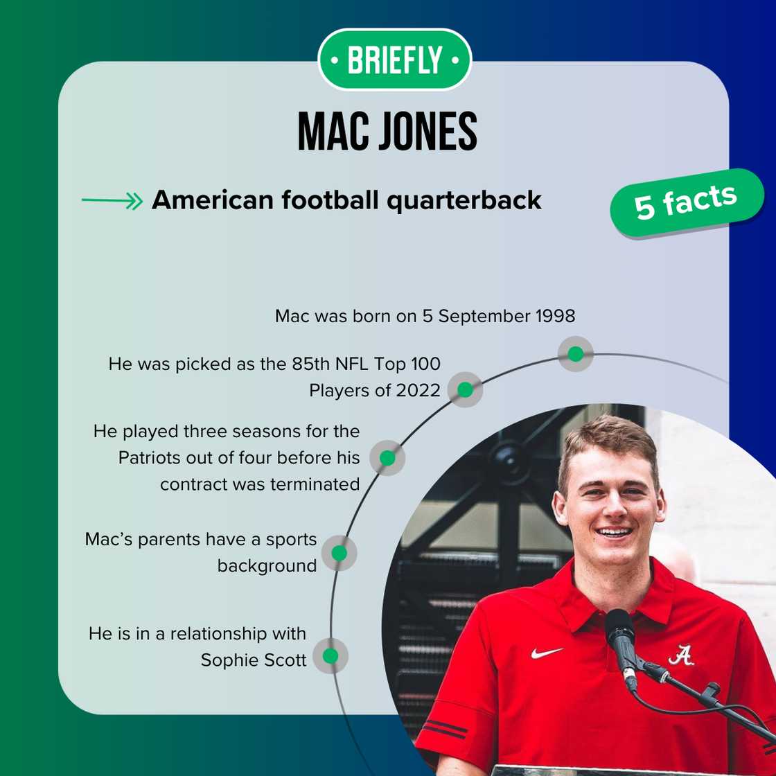 Facts about Michael McCorkle Facts about Michael McCorkle
