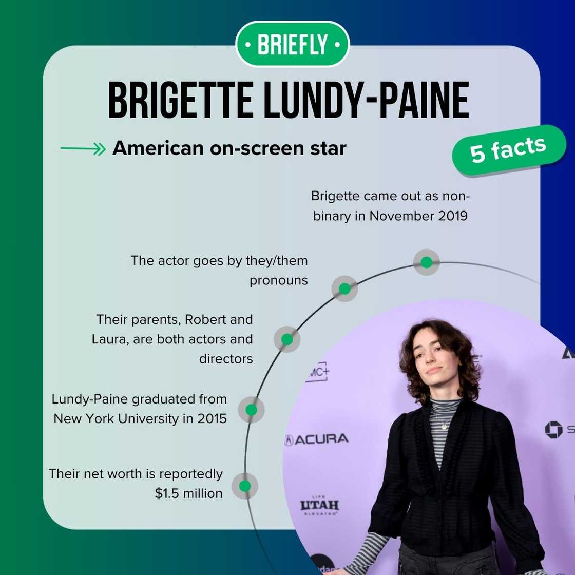 Brigette Lundy-Paine's facts Brigette Lundy-Paine's facts