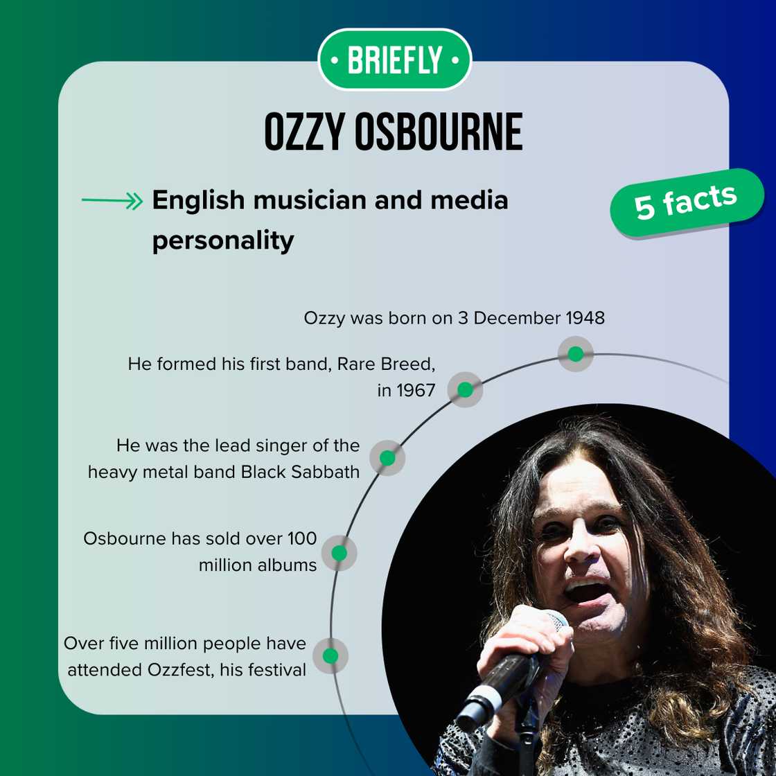 Facts about Ozzy Osbourne