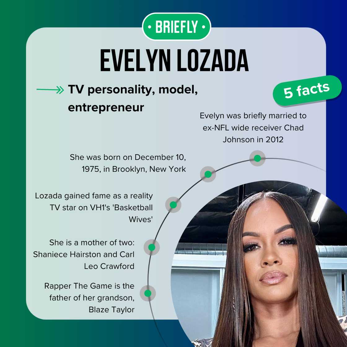 Evelyn Lozada's facts Evelyn Lozada's facts
