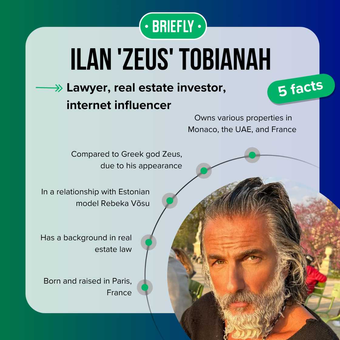 Ilan Tobianah's facts