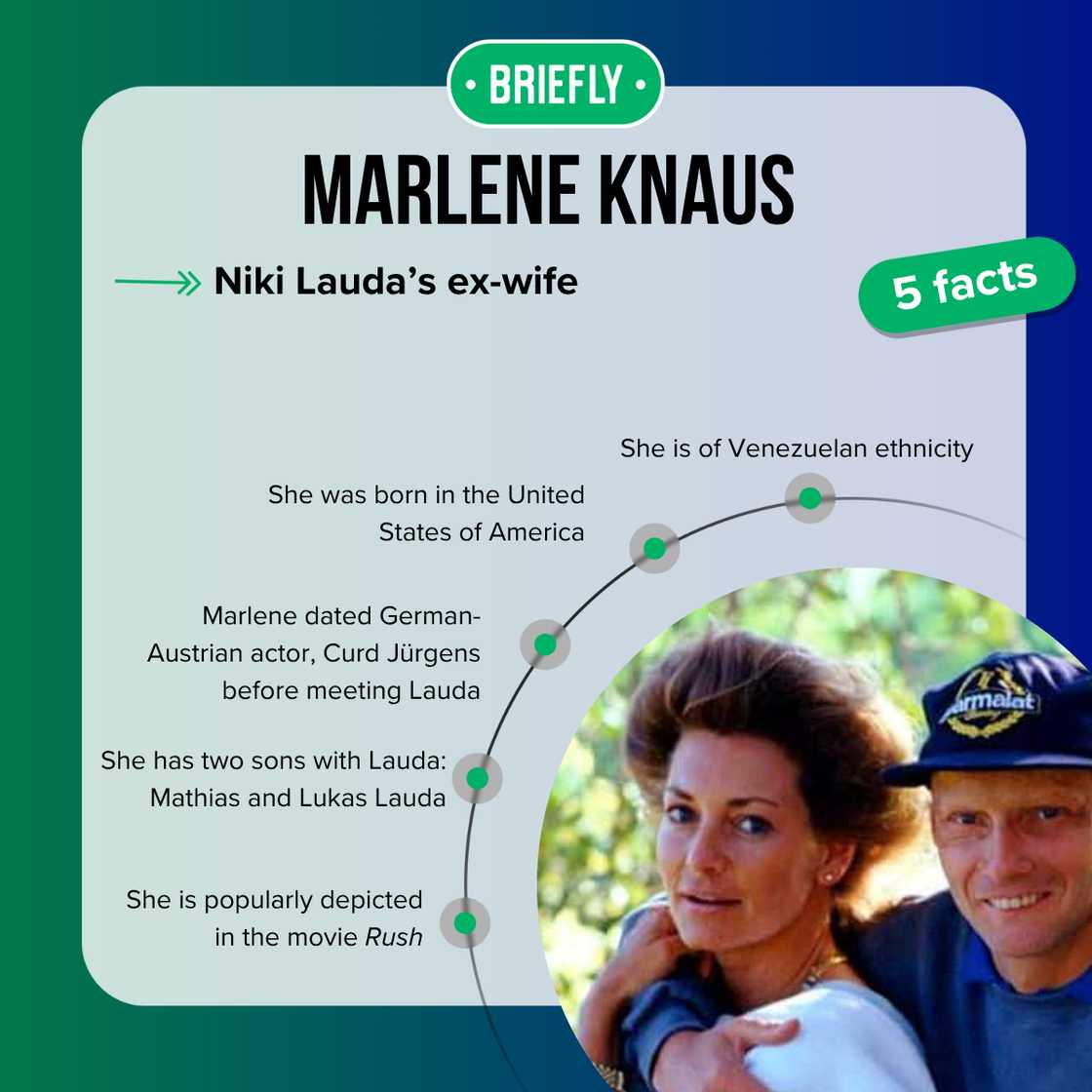 Top 5 facts about Marlene Knaus Top 5 facts about Marlene Knaus