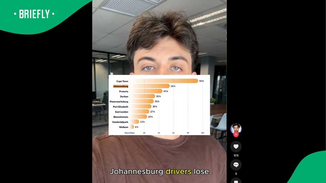 A post went viral on TikTok.