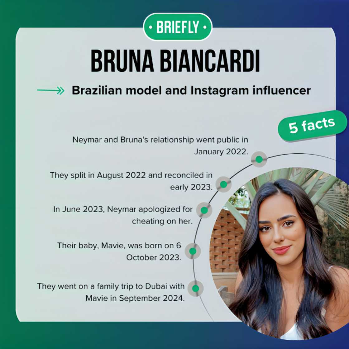Neymar's wife Neymar's wife