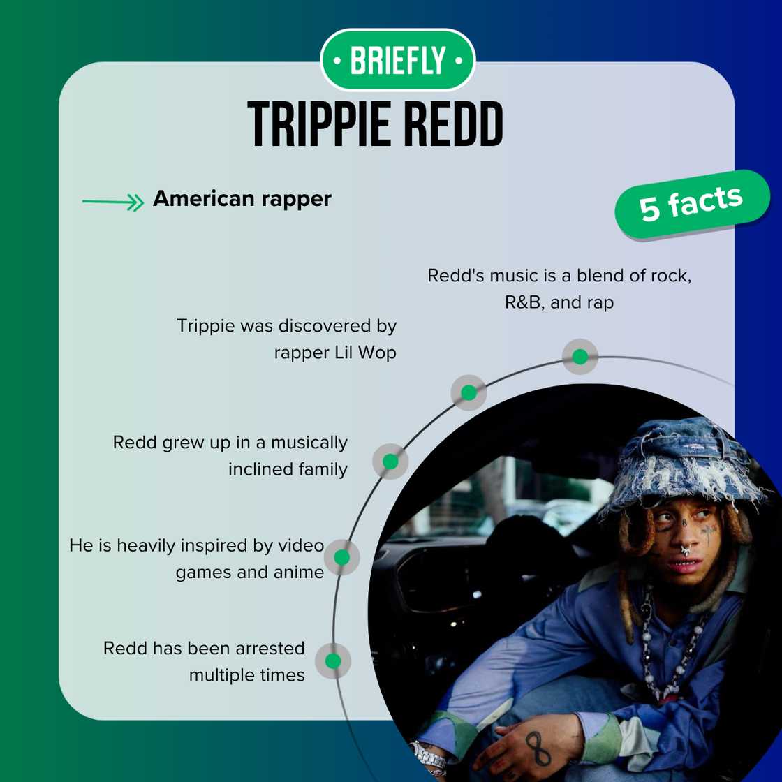 Trippie Redd's age is 26 years Trippie Redd's age is 26 years