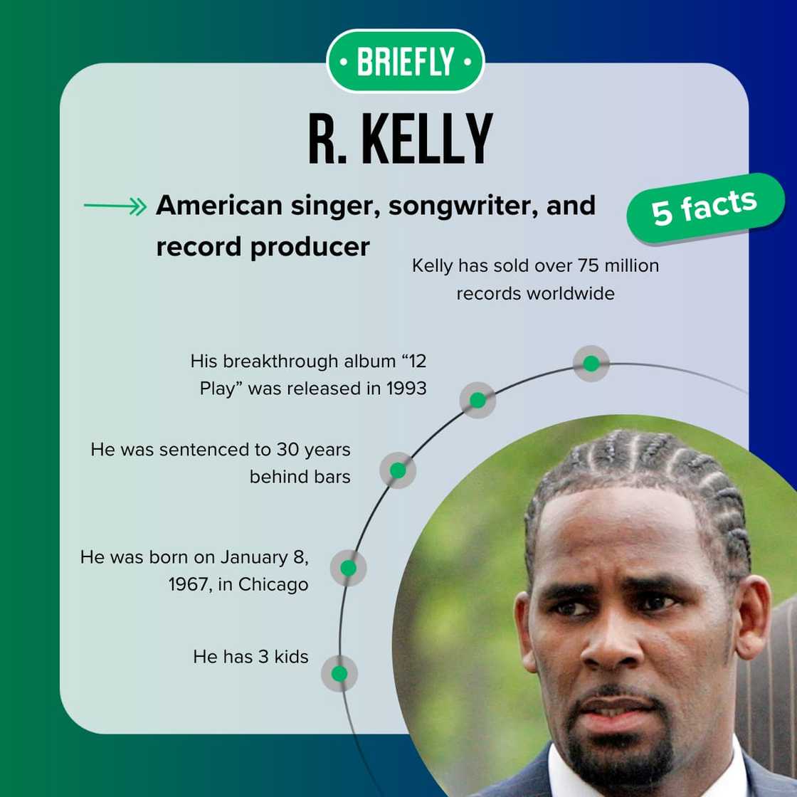 R. Kelly at an event R. Kelly at an event