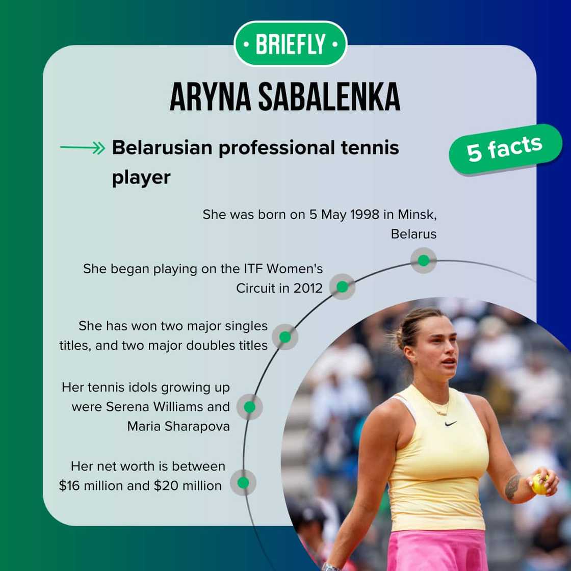 Aryna Sabalenka's facts Aryna Sabalenka's facts