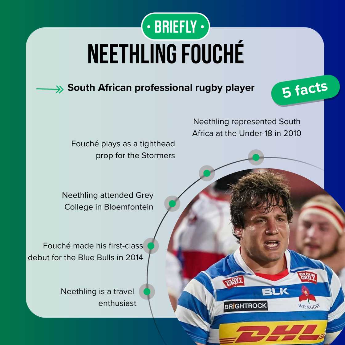 Neethling Fouché's wife is Janca Fouché