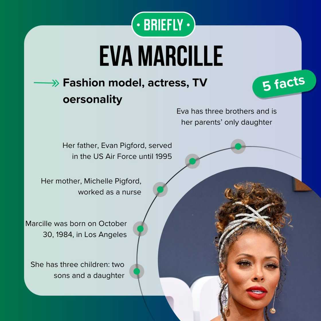 Eva Marcille facts Eva Marcille facts