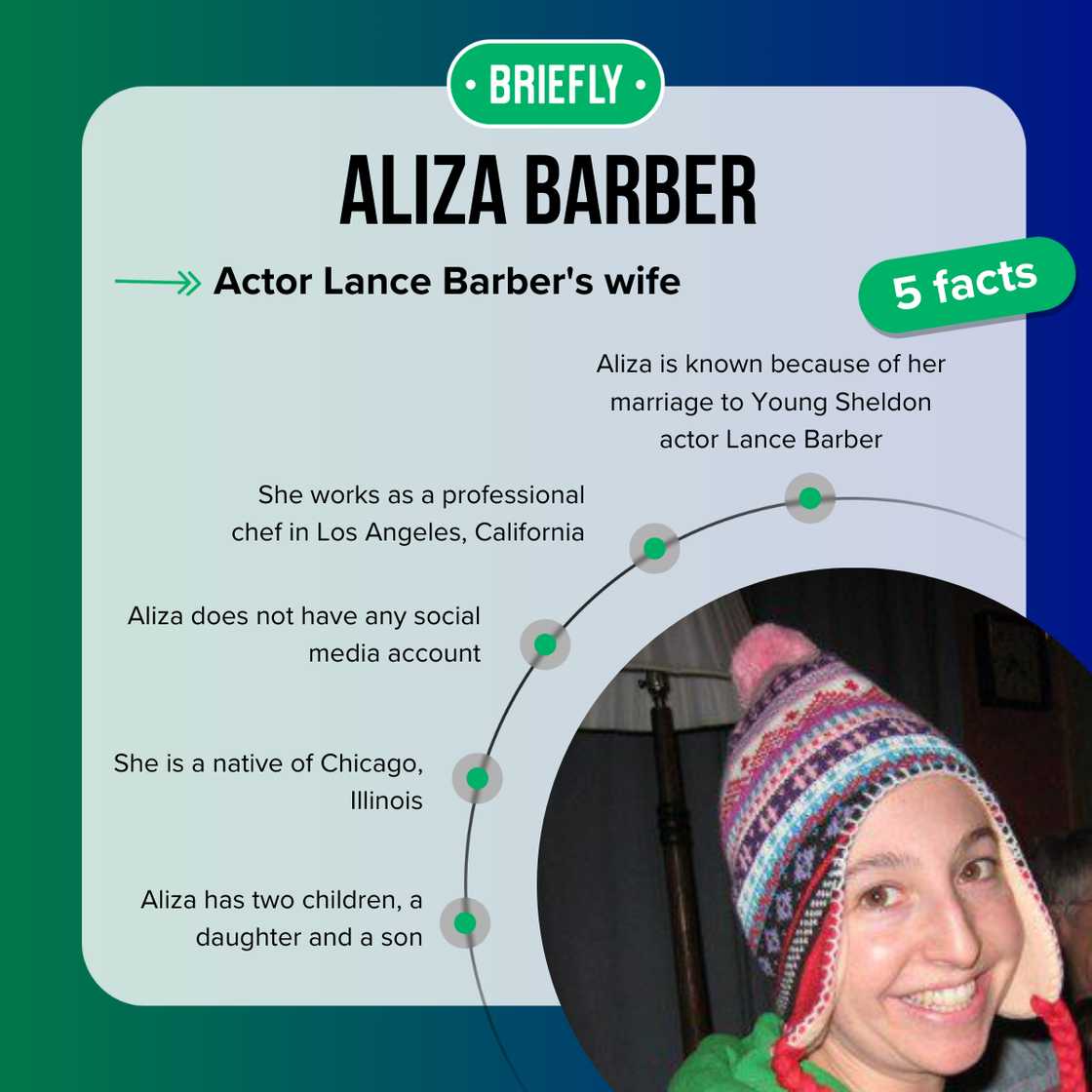 Aliza Barber facts