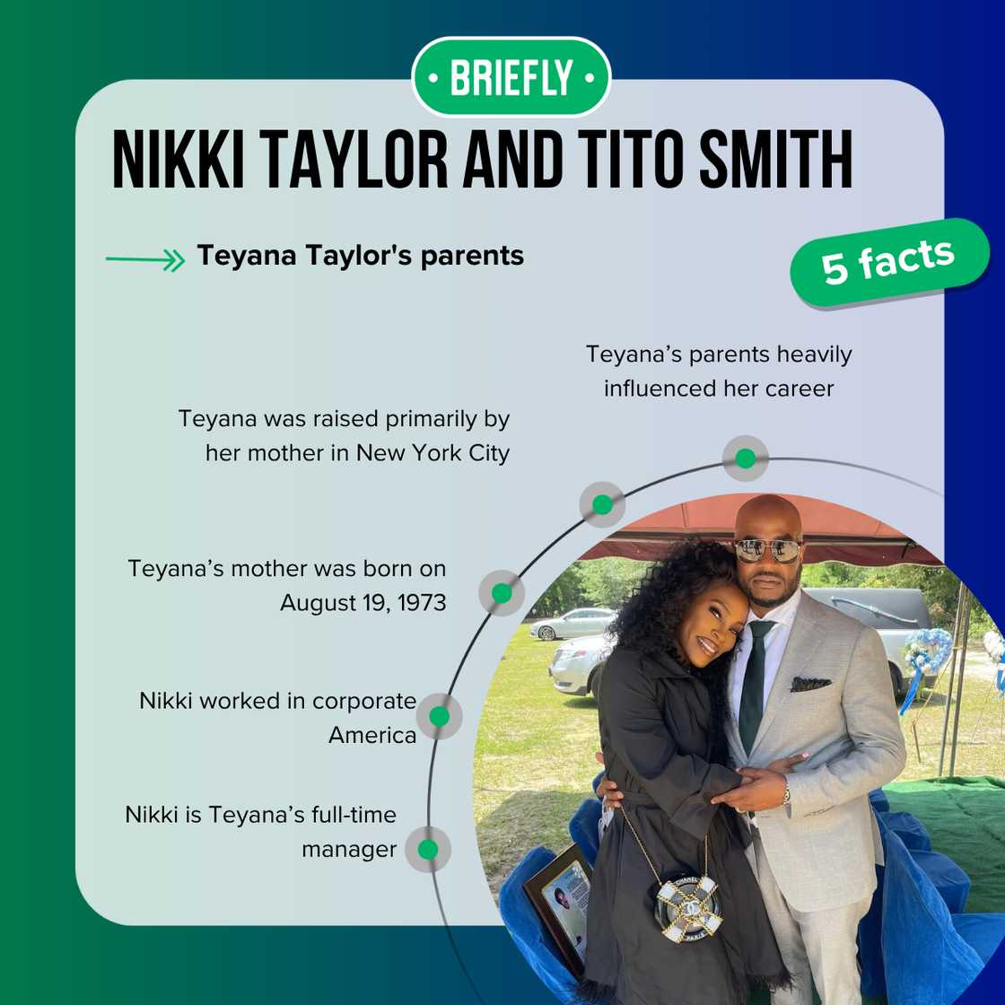 Teyana Taylor's parents influenced her career Teyana Taylor's parents influenced her career