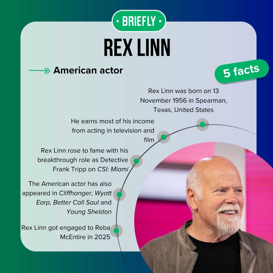 Five fast facts about Rex Linn.