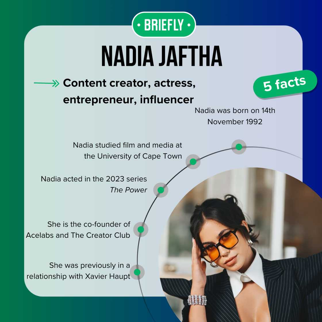 Five facts about Nadia Jaftha Five facts about Nadia Jaftha
