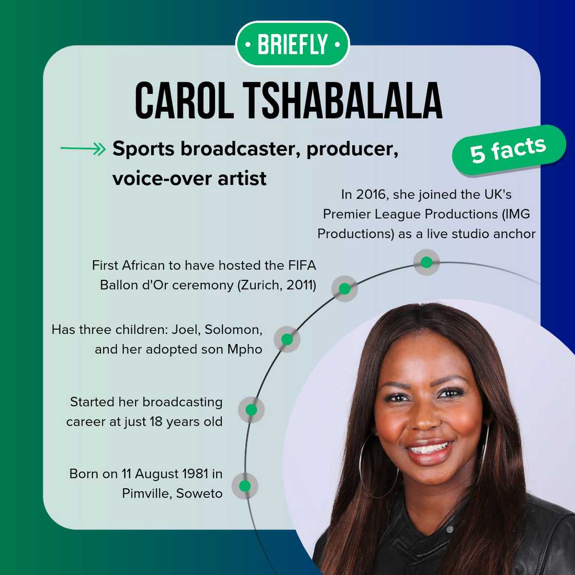 Carol Tshabalala's facts Carol Tshabalala's facts