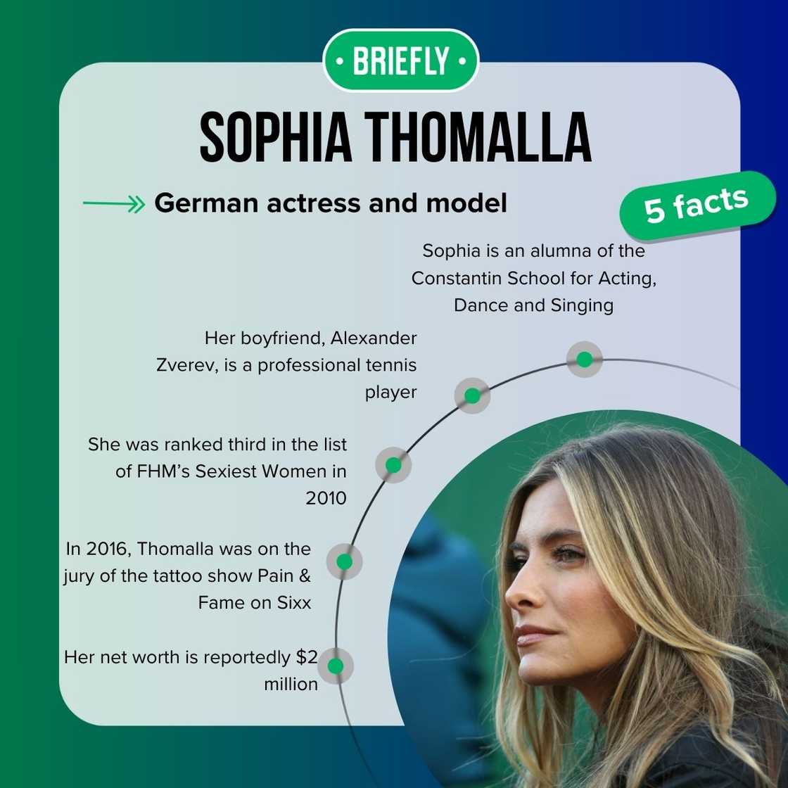 Sophia Thomalla's facts Sophia Thomalla's facts
